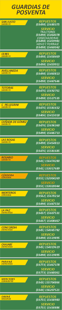 Guardias de Repuestos y Servicio