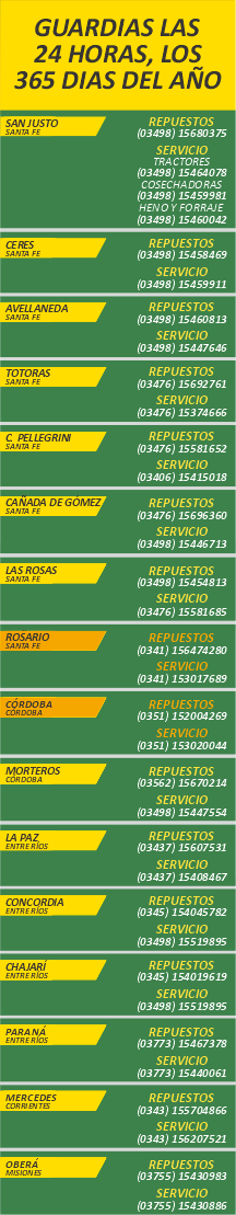 Guardias de Repuestos y Servicio